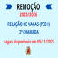 Imagem notícia Relação de Vagas - Remoção